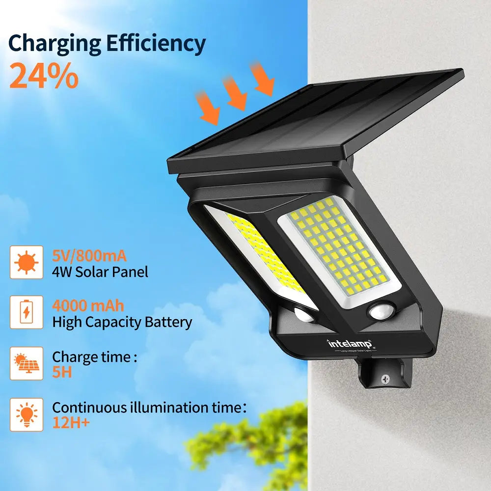intelamp Solar Security Light | 1200LM Dual-Sensor System