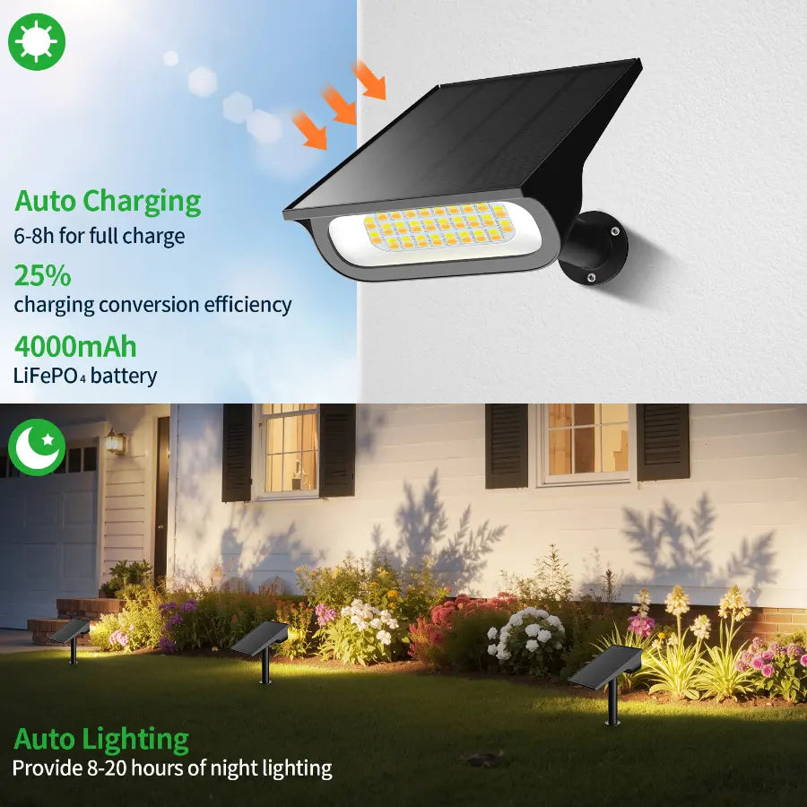 Auto On Off Solar Garden Lights with Long Runtime