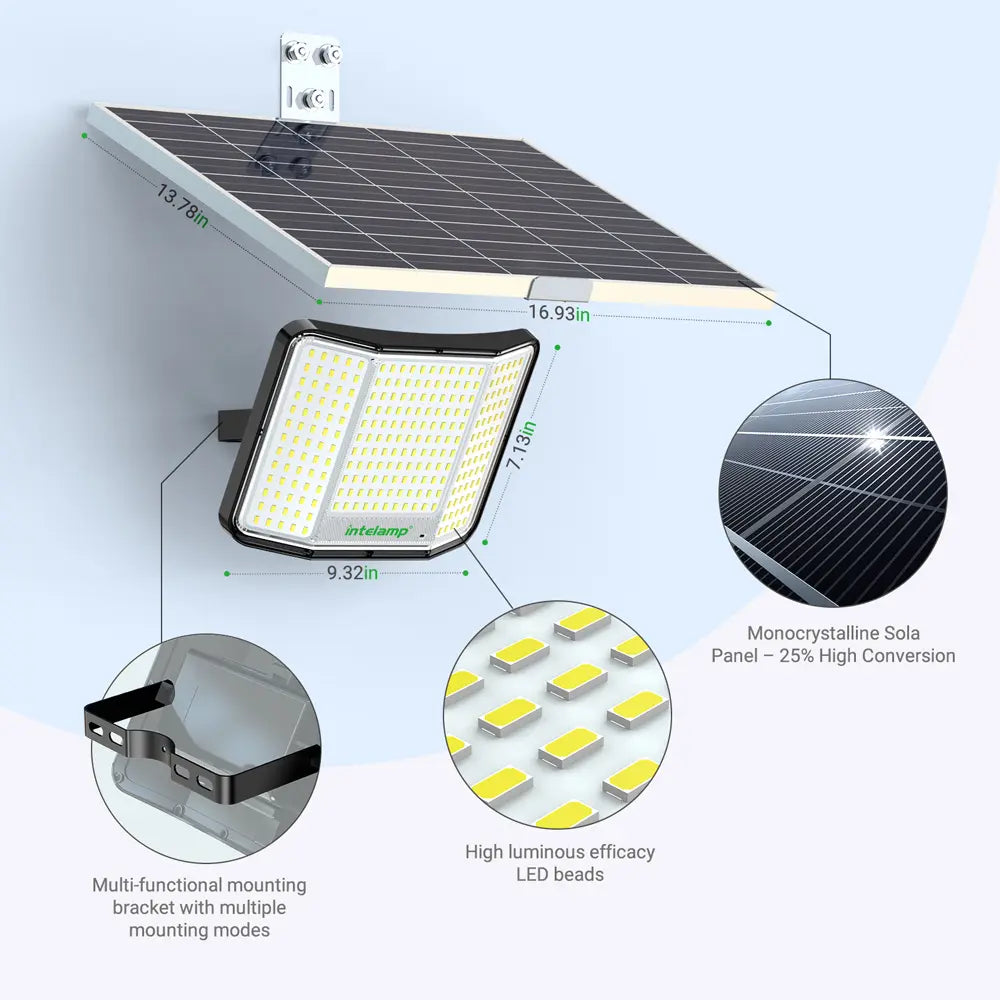 intelamp 20000mAh/2000LM Solar Flood Lights - All-Night Power