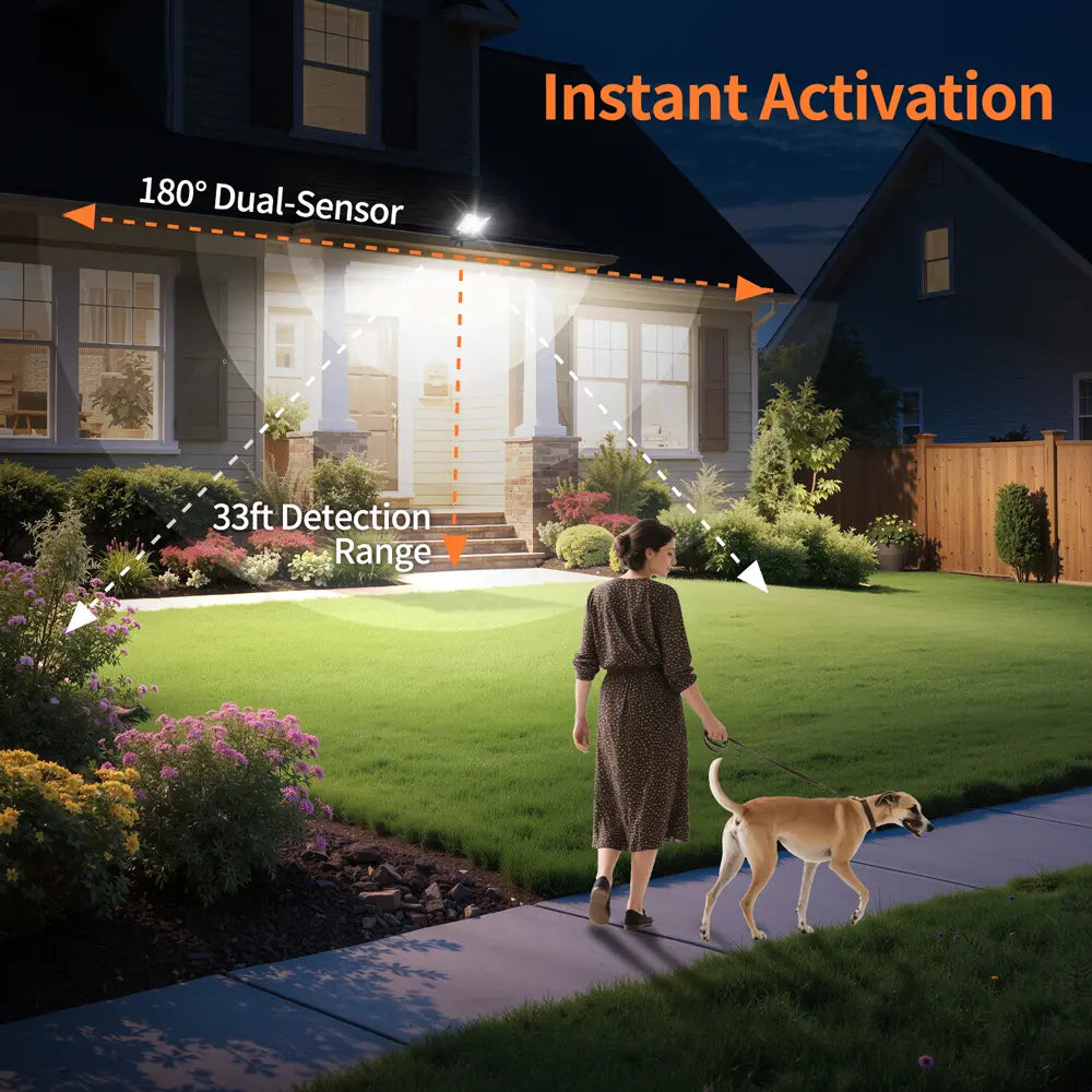 Diagram of dual-radar motion sensors detecting a person and dog from 33ft away with a 180-degree sensing angle.
