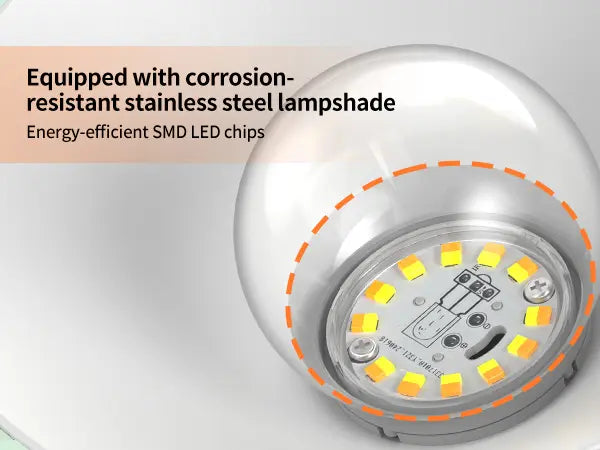 A close-up view of the energy-efficient SMD LED chips inside the solar pendant light, which is housed in a corrosion-resistant stainless steel lampshade.