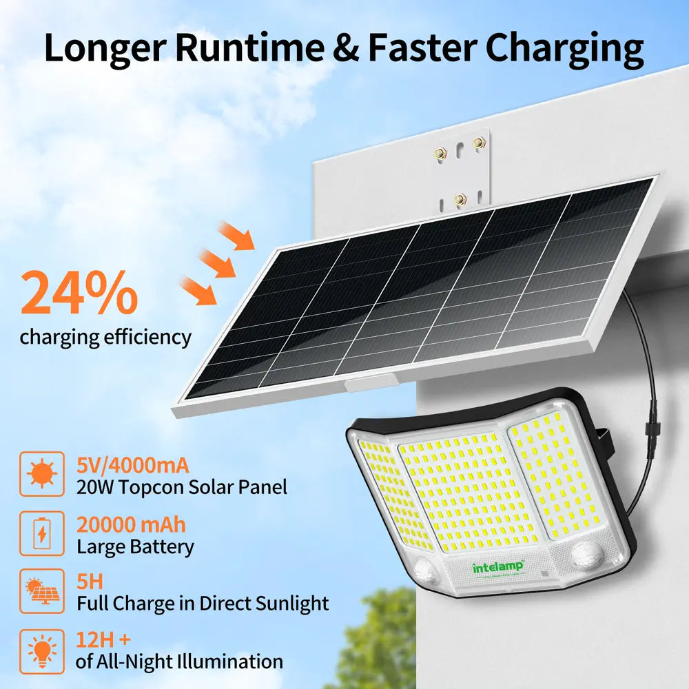 Fast Charging Solar Flood Light with 12 Hour Plus Runtime