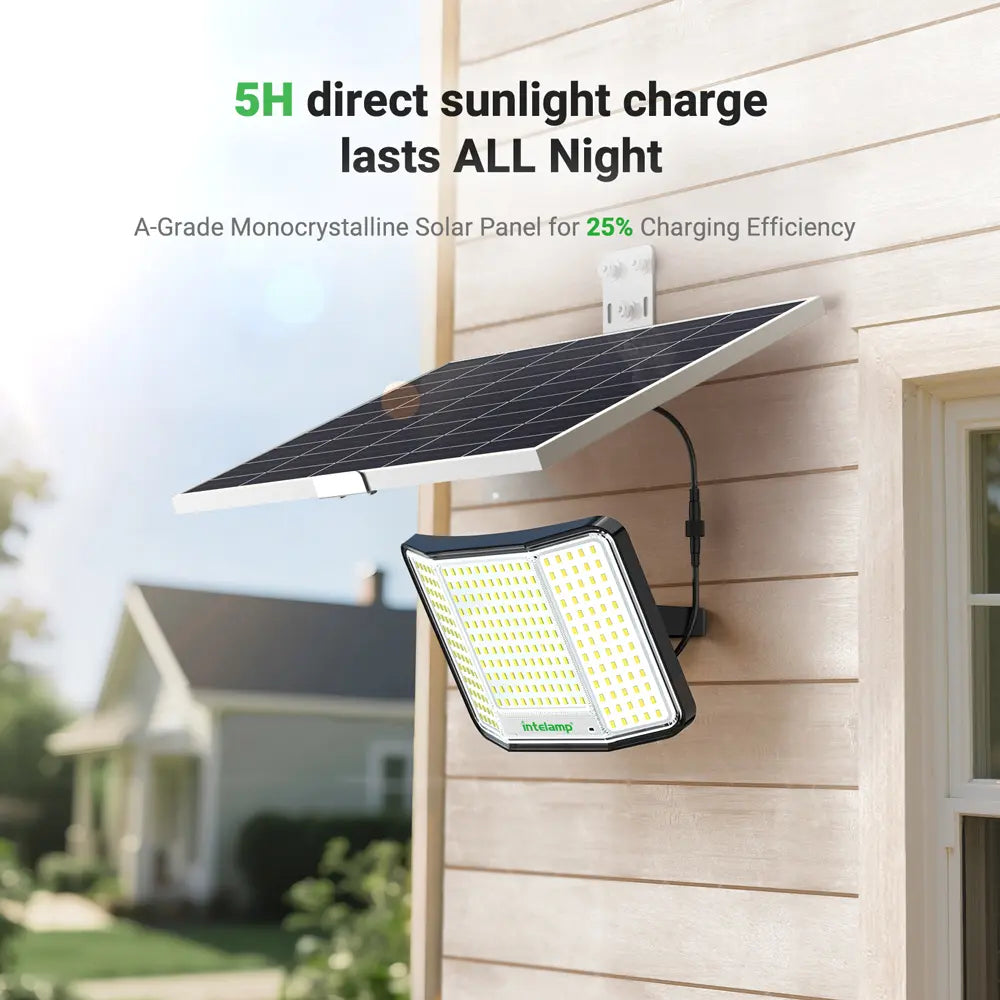 intelamp 20000mAh/2000LM Solar Flood Lights - All-Night Power