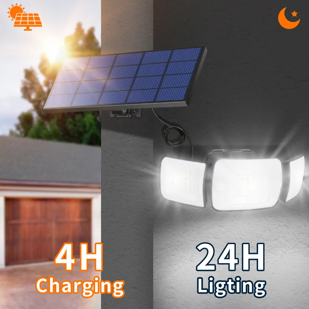 Fast Charging Solar Security Light with 24 Hour Runtime