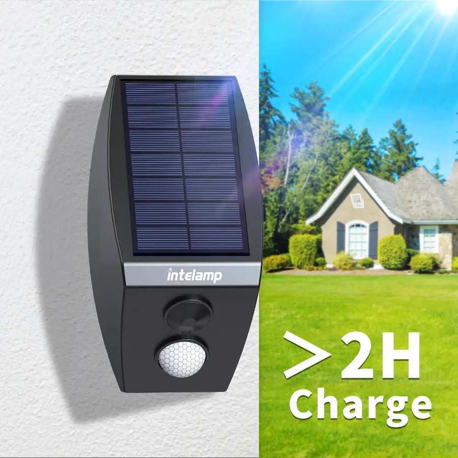 The intelamp motion sensor is shown mounted on a sunlit wall, highlighting its efficient solar-powered design that requires over 2 hours of charging.