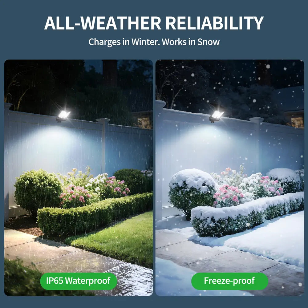 Intelamp solar light performing in heavy rain and snow, demonstrating IP65 waterproof and frost-resistant durability for winter use.