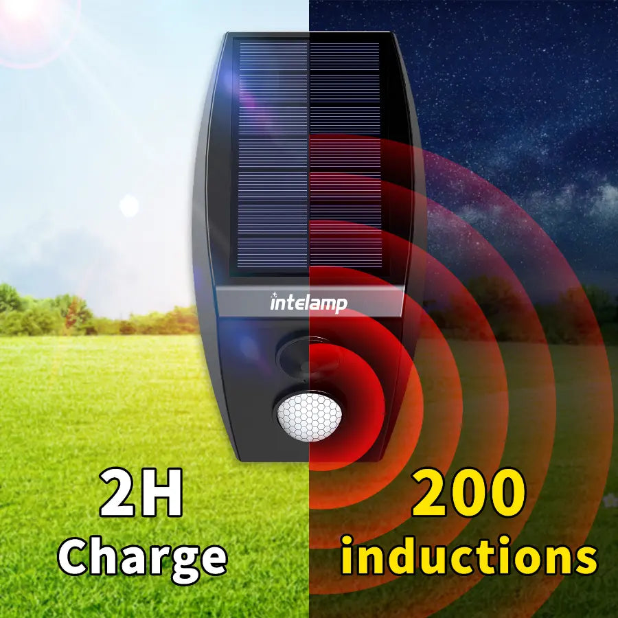 An infographic illustrates the efficiency of the intelamp sensor, showing that a 2-hour solar charge can power up to 200 motion detections.