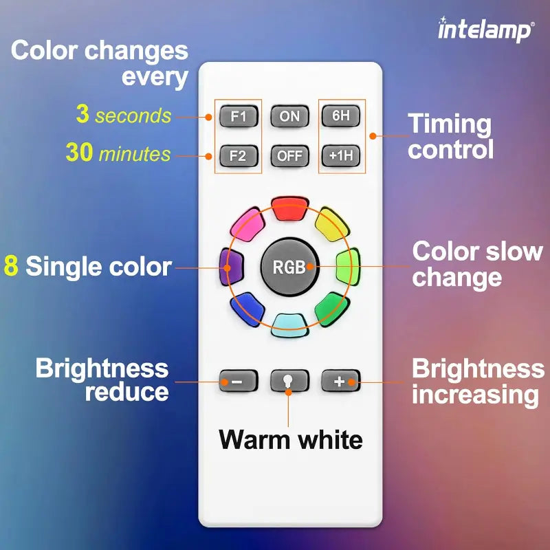 Remote Control Features for Color Changing Solar Lights