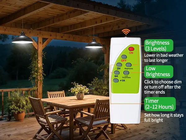 An infographic overlaid on a patio scene, explaining the remote control's functions for the solar hanging lights, including 3 brightness levels and a 2-12 hour timer.