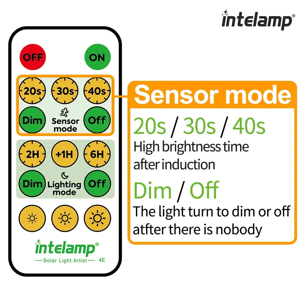 Remote Control Functions for Solar Flood Light Modes
