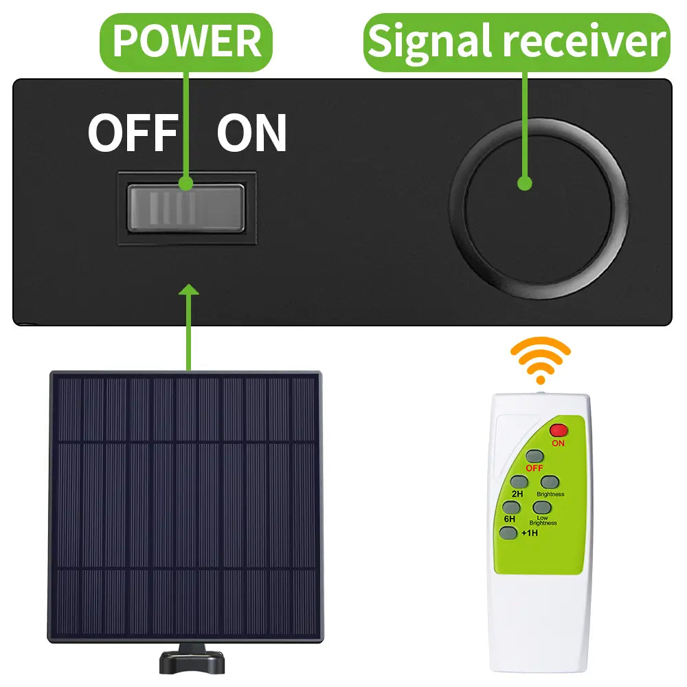 Solar Pendant Light Dimensions with Adjustable Panel