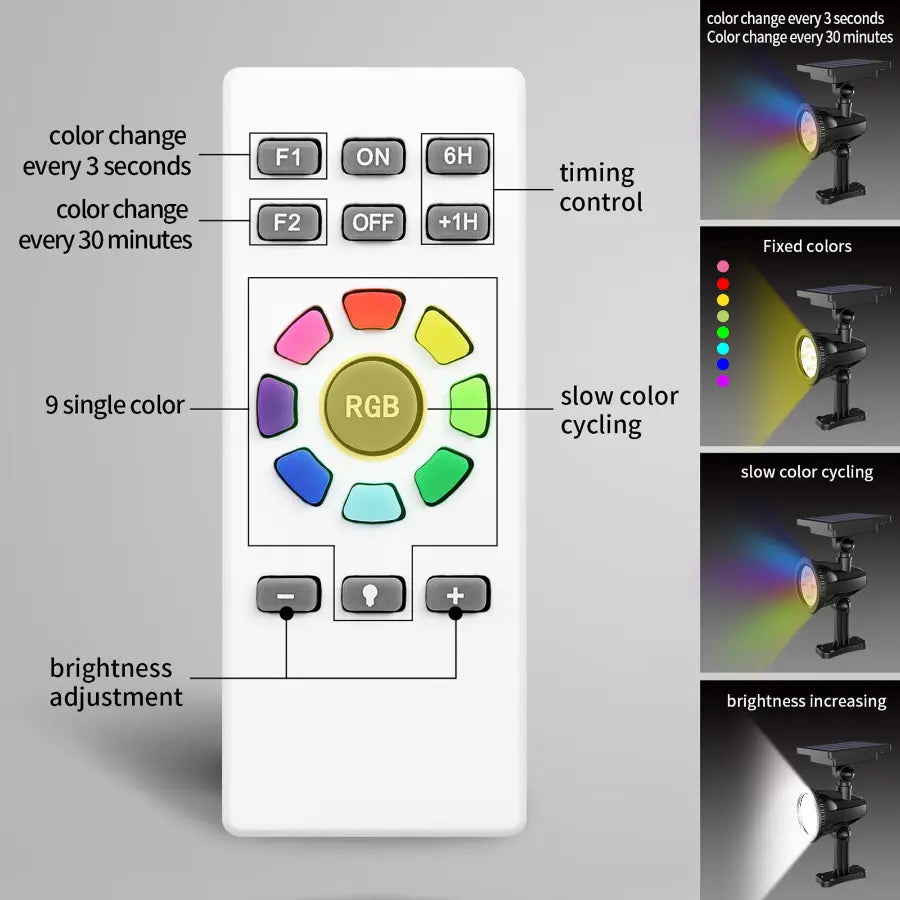Solar spotlight remote control functions and modes