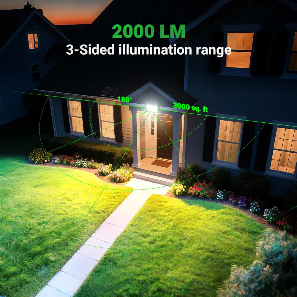 intelamp 20000mAh/2000LM Solar Flood Lights - All-Night Power