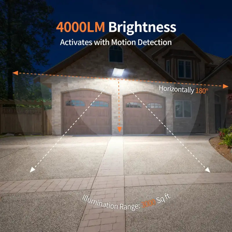 4000lm Bright Solar Flood Light with 3000 Sq Ft Coverage