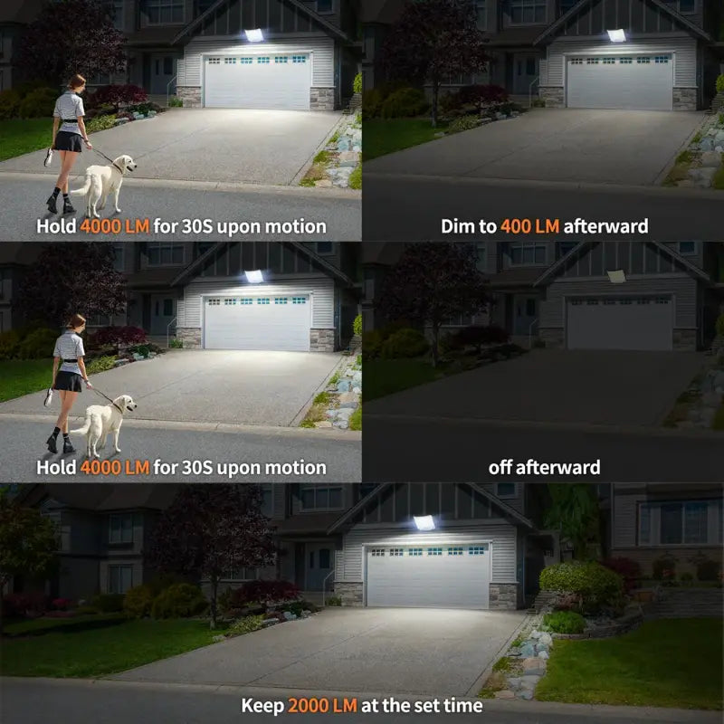 Adjustable Lighting Modes for Solar Motion Sensor Flood Light