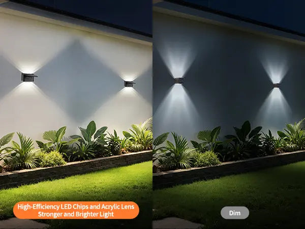 Bright solar outdoor wall light using high-efficiency LED chips and acrylic lenses to cast a stronger light pattern on a house wall.