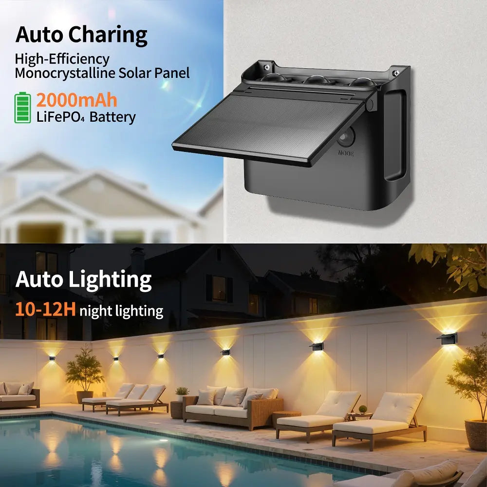 Dusk to dawn solar wall light featuring a high-efficiency panel and long-lasting 2000mAh LiFePO4 battery.