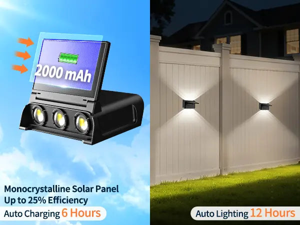 Monocrystalline solar panel and built-in 2000mAh battery that provides up to 12 hours of automatic night lighting.