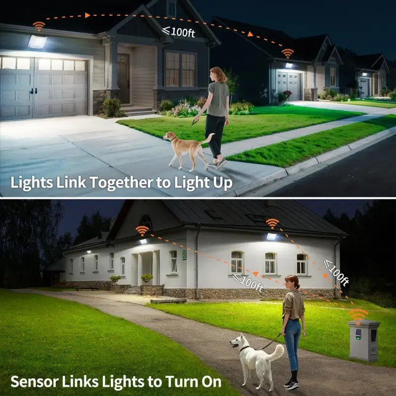 How Linkable Solar Security Lights Work with Motion Sensor