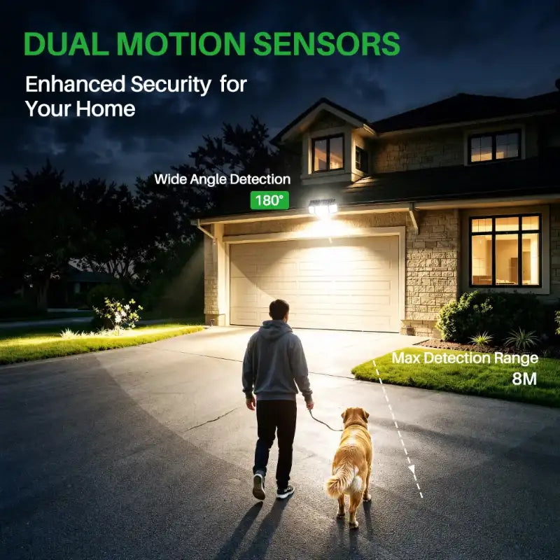 Dual PIR motion sensors featuring 180 degree wide angle and 26ft detection range for residential security
