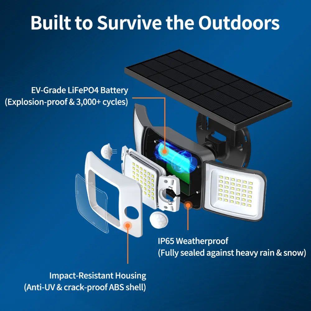 Exploded view of intelamp outdoor solar light showing IP65 weatherproof casing and LiFePO4 battery