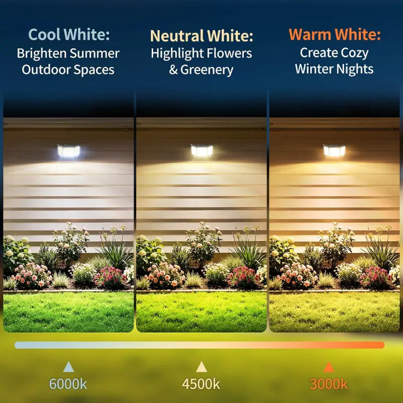 intelamp linkable solar flood light outdoor 3 color temperature cool neutral warm white 6000k 4500k 3000k garden lighting effect