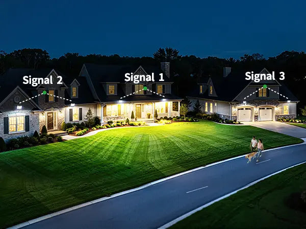 Linkable solar outdoor flood light multi‑group wireless signal synchronization schematic for large residential house security lighting