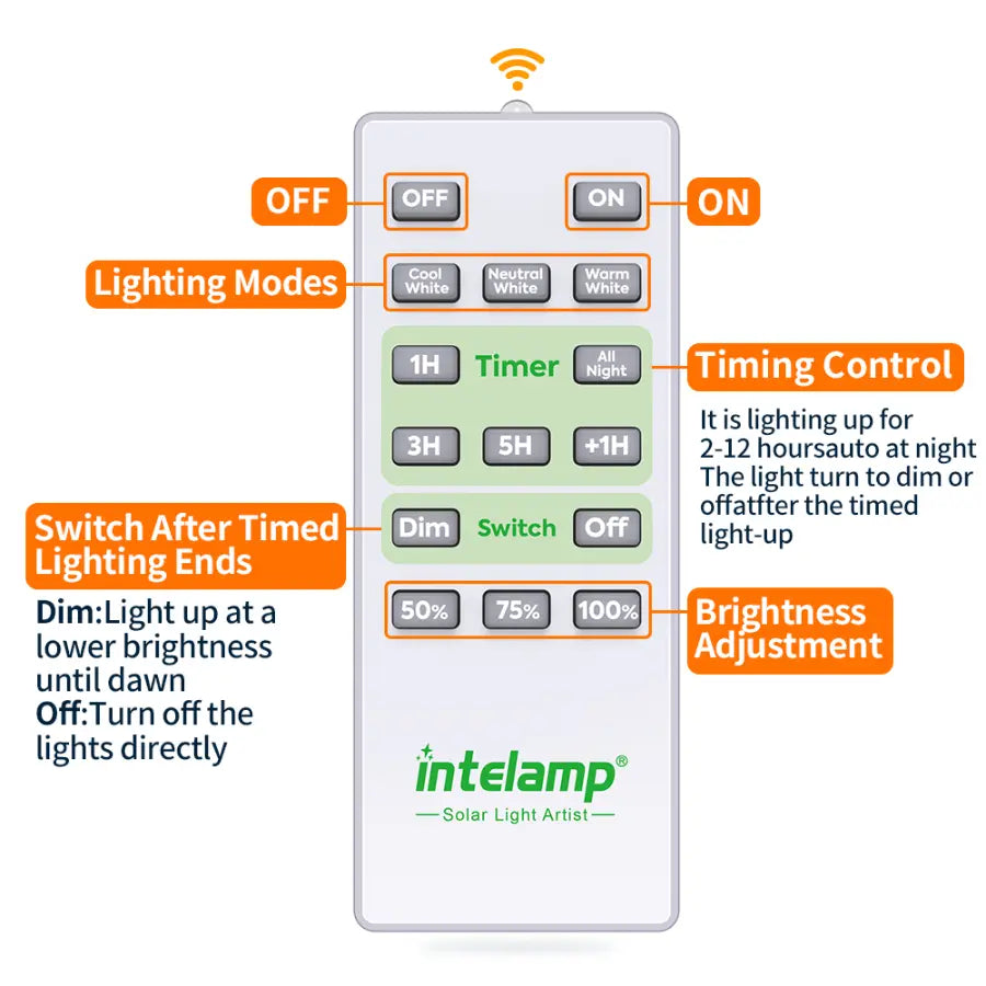 Remote Control for Dimmable Solar Garden Lights with Timer