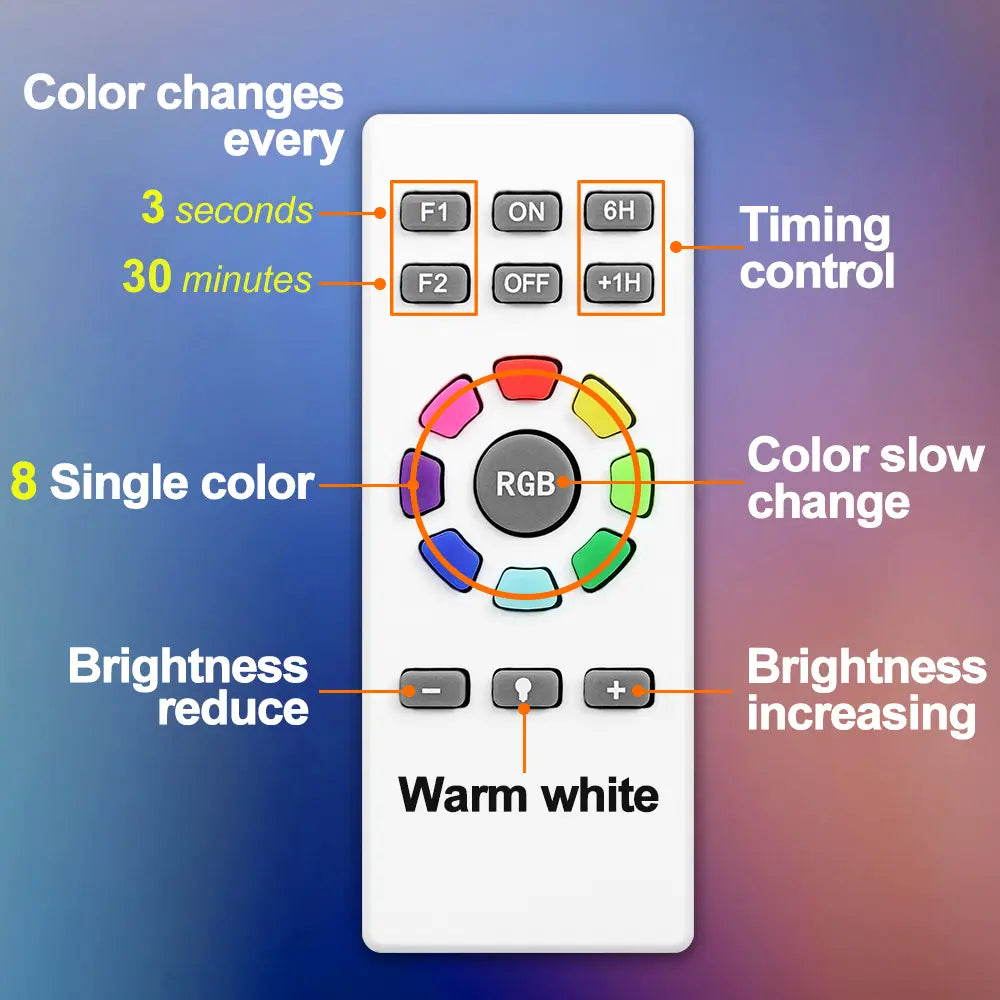 Remote Control Functions for Solar Disc Lights