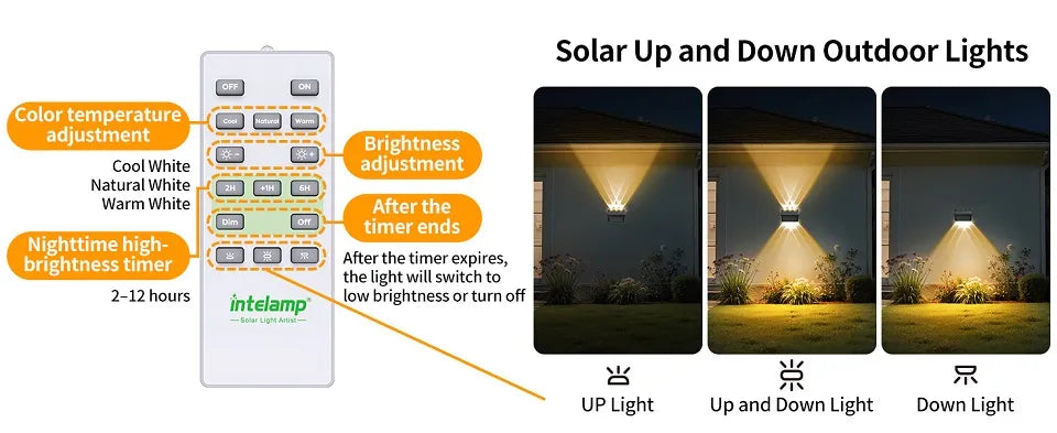 Remote control functions for adjusting brightness, timer, and switching between up light, down light, or both.