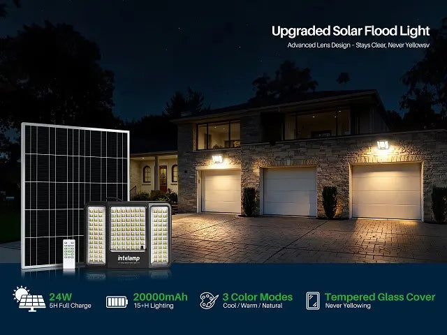 Upgraded solar floodlight providing security lighting for a home exterior, highlighting the 24W panel, massive battery, and durable tempered glass cover.